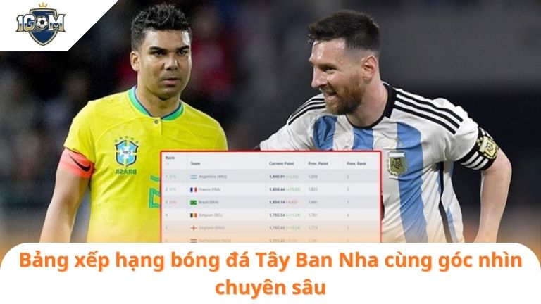 Bảng Xếp Hạng 9 Bảng xếp hạng bóng đá Tây Ban Nha cùng góc nhìn chuyên sâu