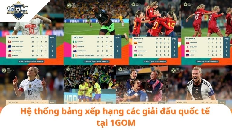 Bảng Xếp Hạng 8 Hệ thống bảng xếp hạng các giải đấu quốc tế tại 1GOM